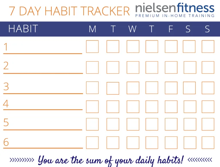 habit tracker fitness trainer