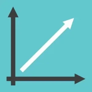 linear chart as it relates to goal achievement when virtually personal training